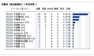 �ƾ��Ʒ���û�пھ���Ƶ����ý���й�����Ŭ����С��� 5��󽫲�ѷ������...