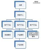 �齫�������������Ƶ����Ů��������2��Ӥ��ģ�� �����������Ҿ���������ϧ...