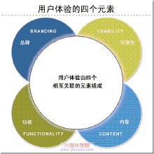 �߿Ƽ���ǧ�ľ���Ƶ�����ɽ̸ɽ������ʽ���ܣ����۲��ܰ׸�...